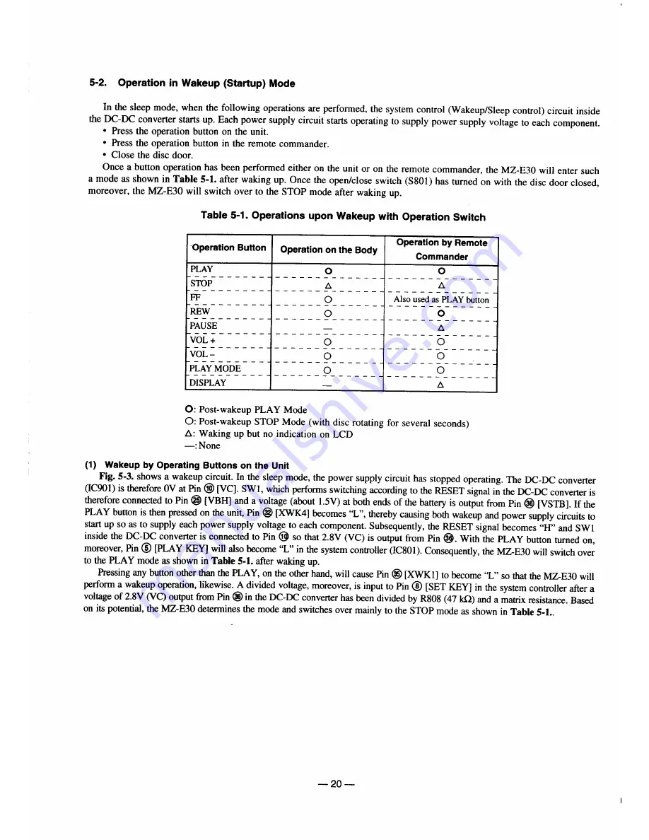 Sony MZ-E30 Service Manual Download Page 31