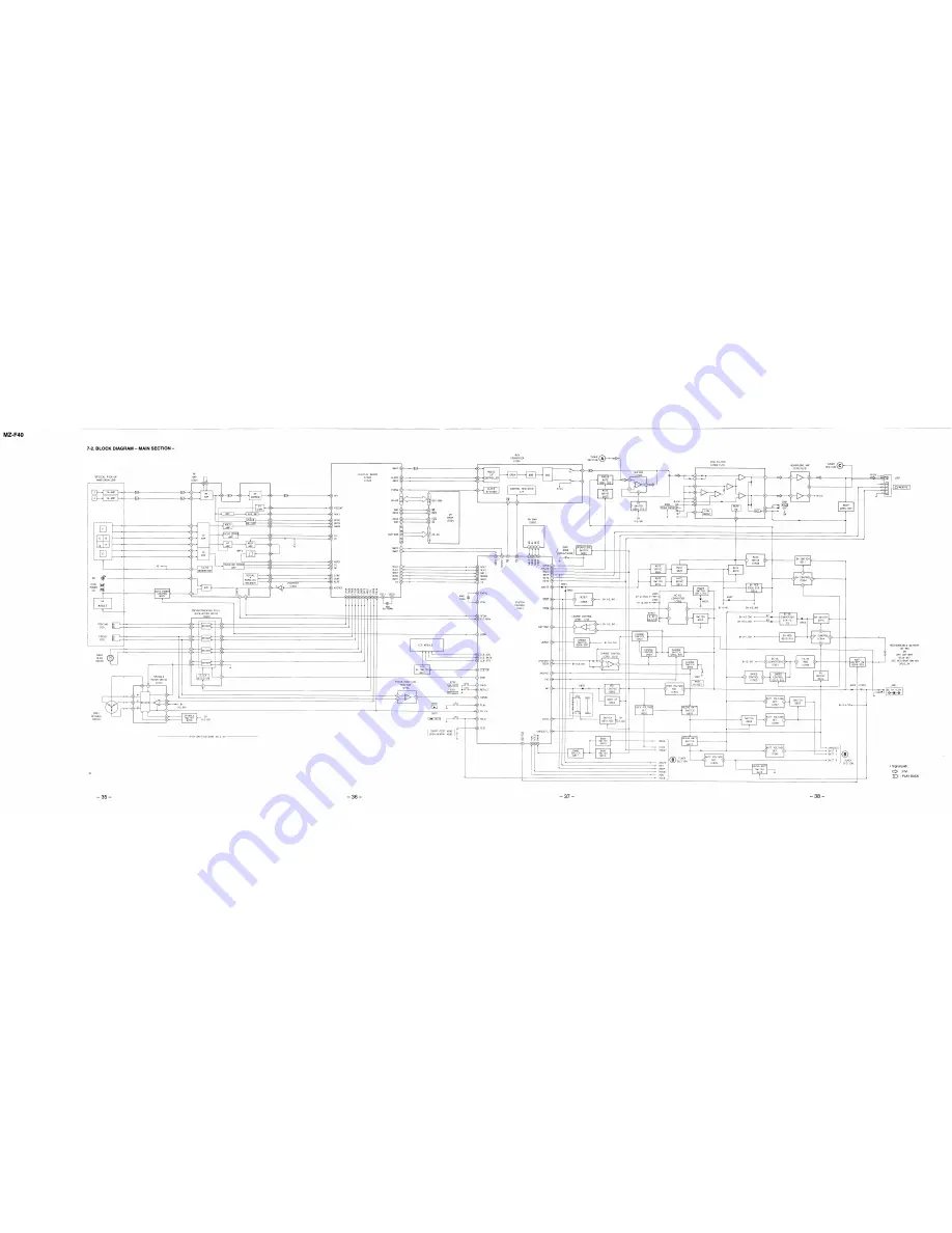 Sony MZ-F40 Скачать руководство пользователя страница 32