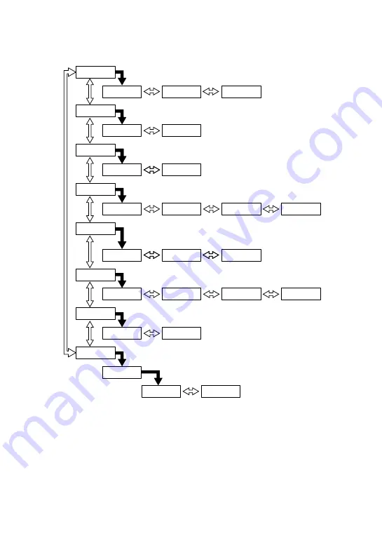 Sony MZ-N1 Operating Instructions Manual Download Page 202