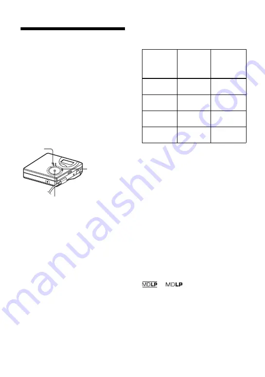 Sony MZ-N510CK Operating Instructions Manual Download Page 24