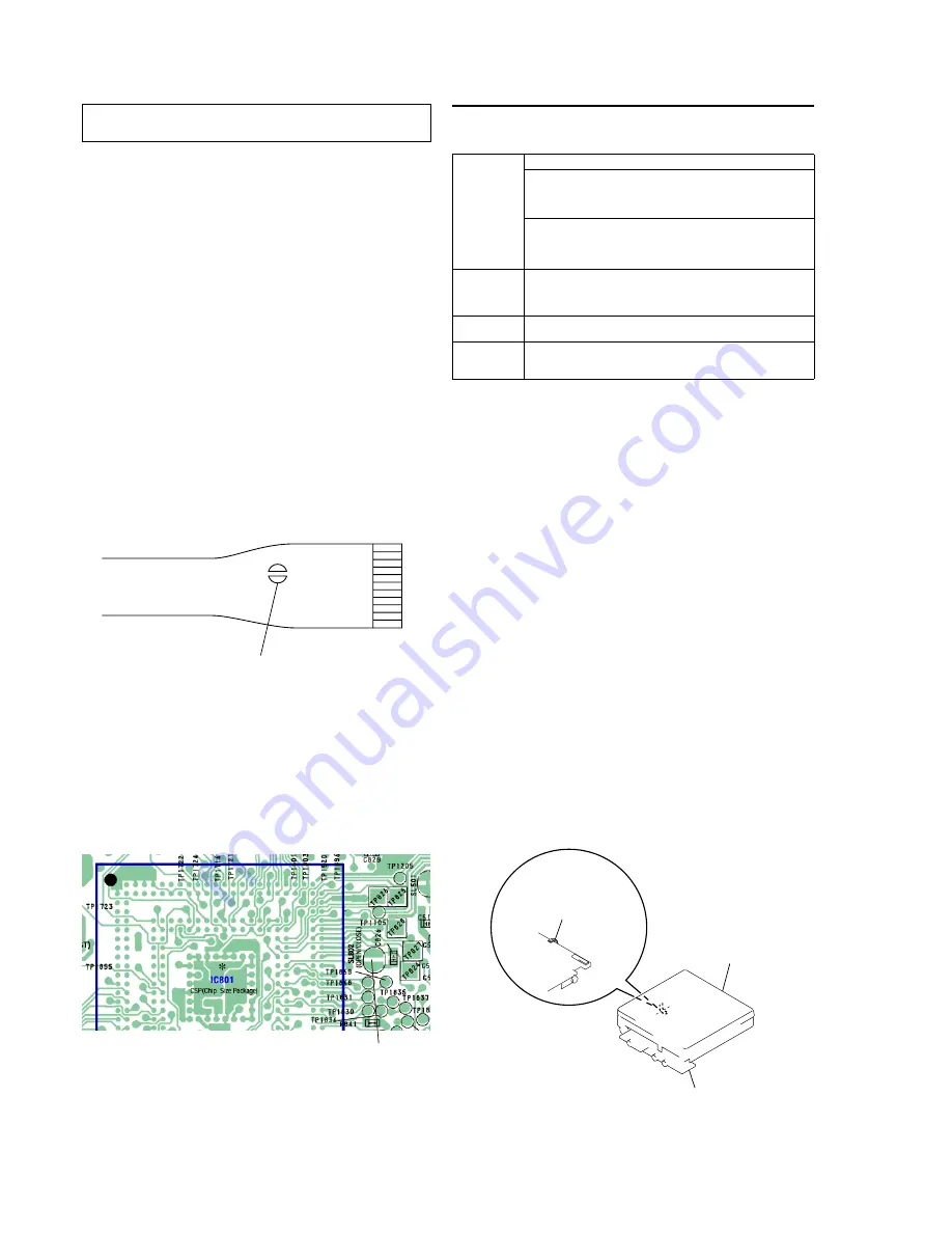 Sony MZ-NE410 Notes on installing & operating OpenMG Service Manual Download Page 4