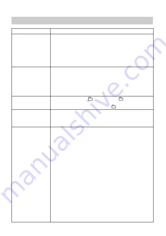 Sony MZ-NH700 Operating Instructions Manual Download Page 83