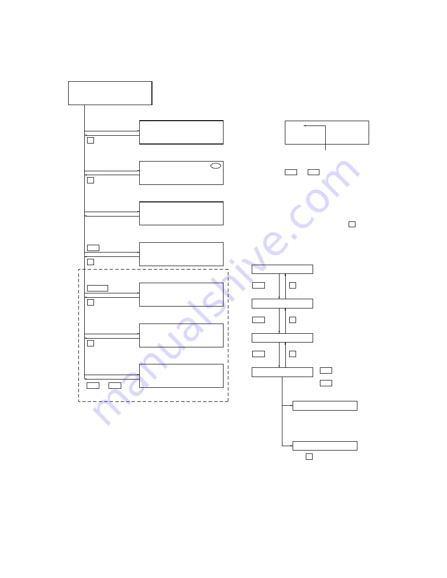 Sony MZ-NHF800 Скачать руководство пользователя страница 13