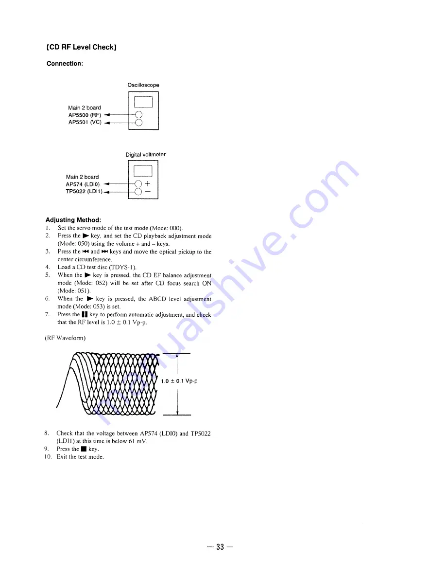 Sony MZ-R3 Service Manual Download Page 33