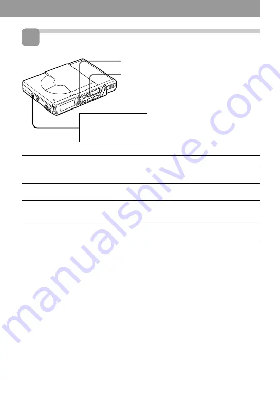 Sony MZ-R37 Operating Instructions Manual Download Page 7