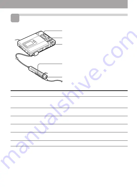 Sony MZ-R50 Analog PCLink Operating Instructions Manual Download Page 125