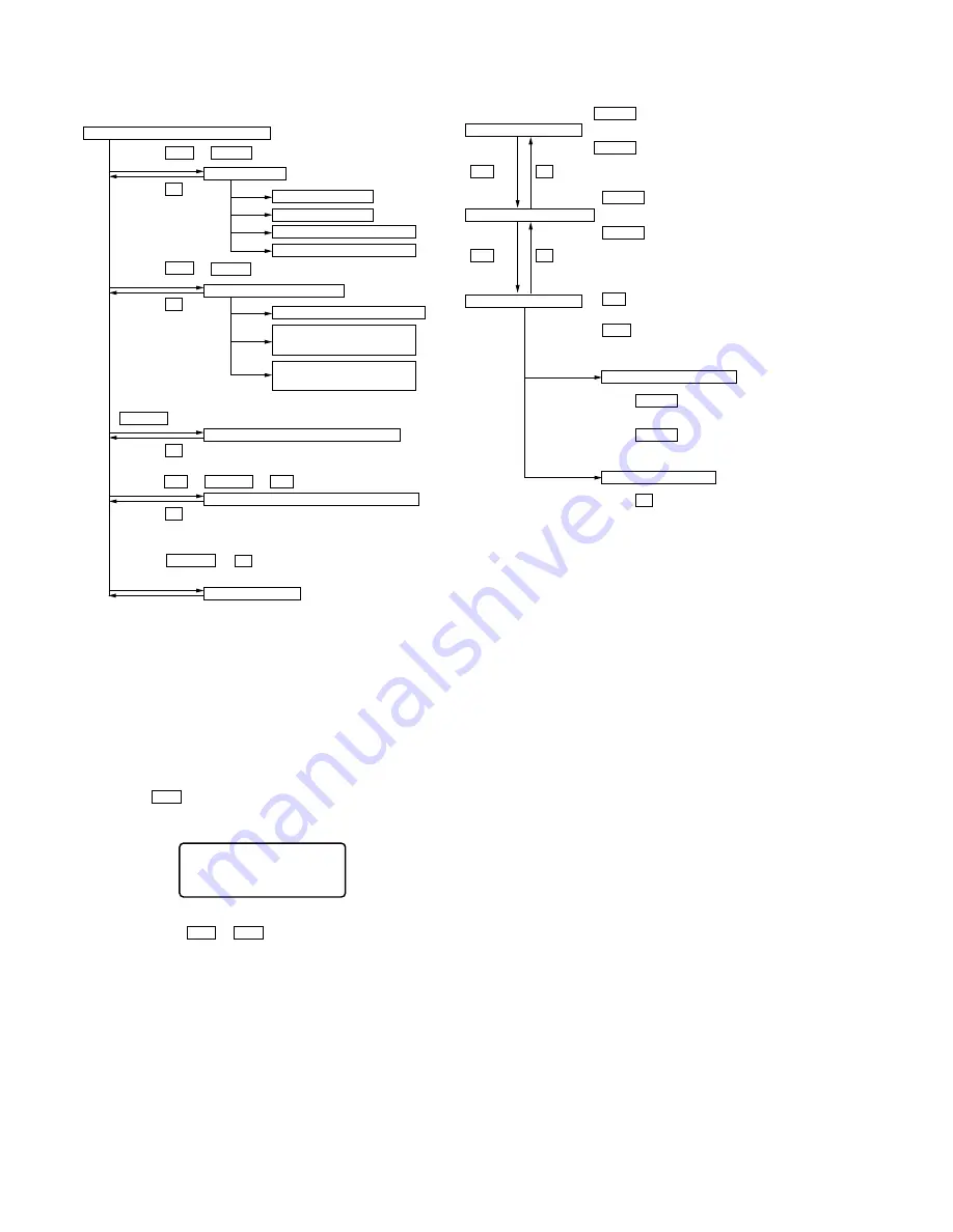 Sony MZ-R501 Service Manual Download Page 12