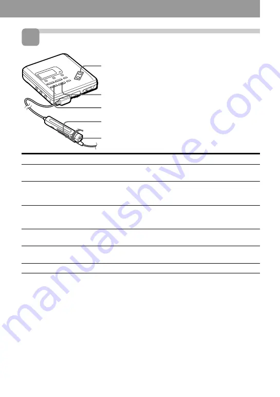 Sony MZ-R55 Operating Instructions Manual Download Page 9