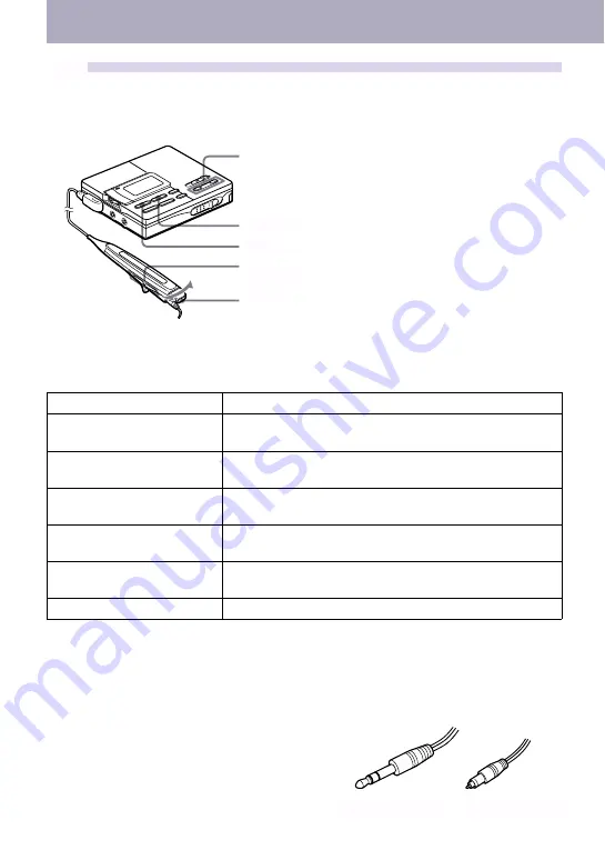 Sony MZ-R90 Analog PCLink Operating Instructions Manual Download Page 10