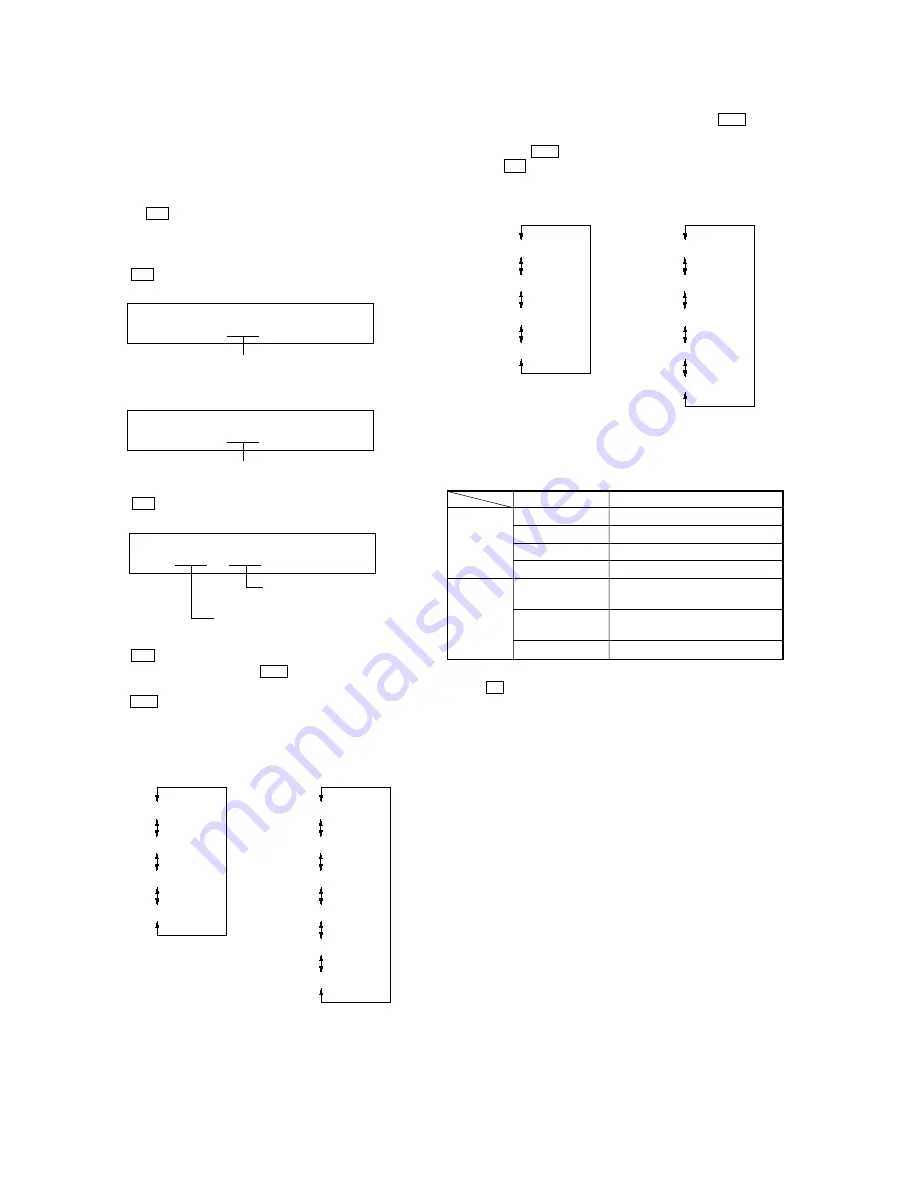 Sony MZ-R90 Analog PCLink Service Manual Download Page 14