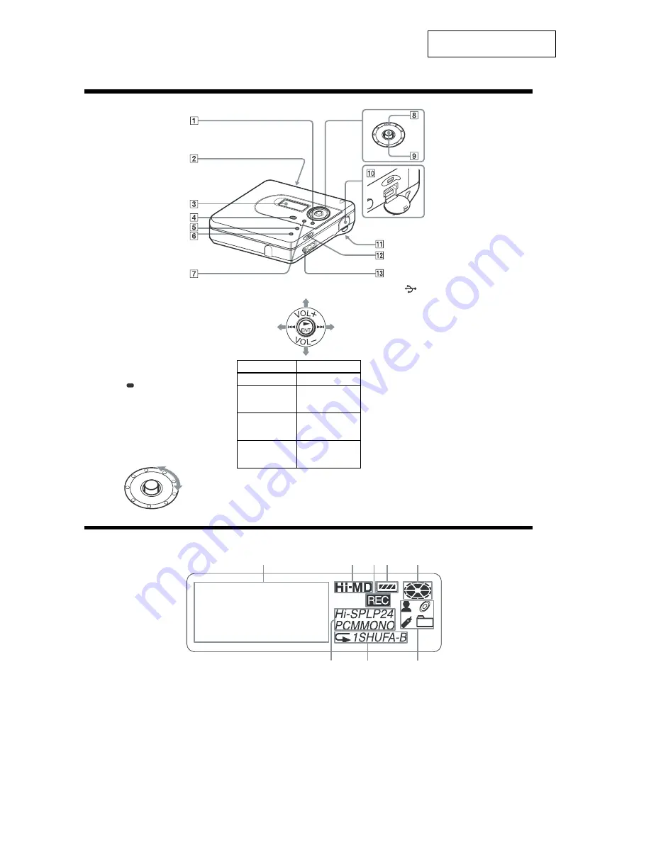 Sony MZNH600D - Hi-MD Walkman Recorder Service Manual Download Page 4