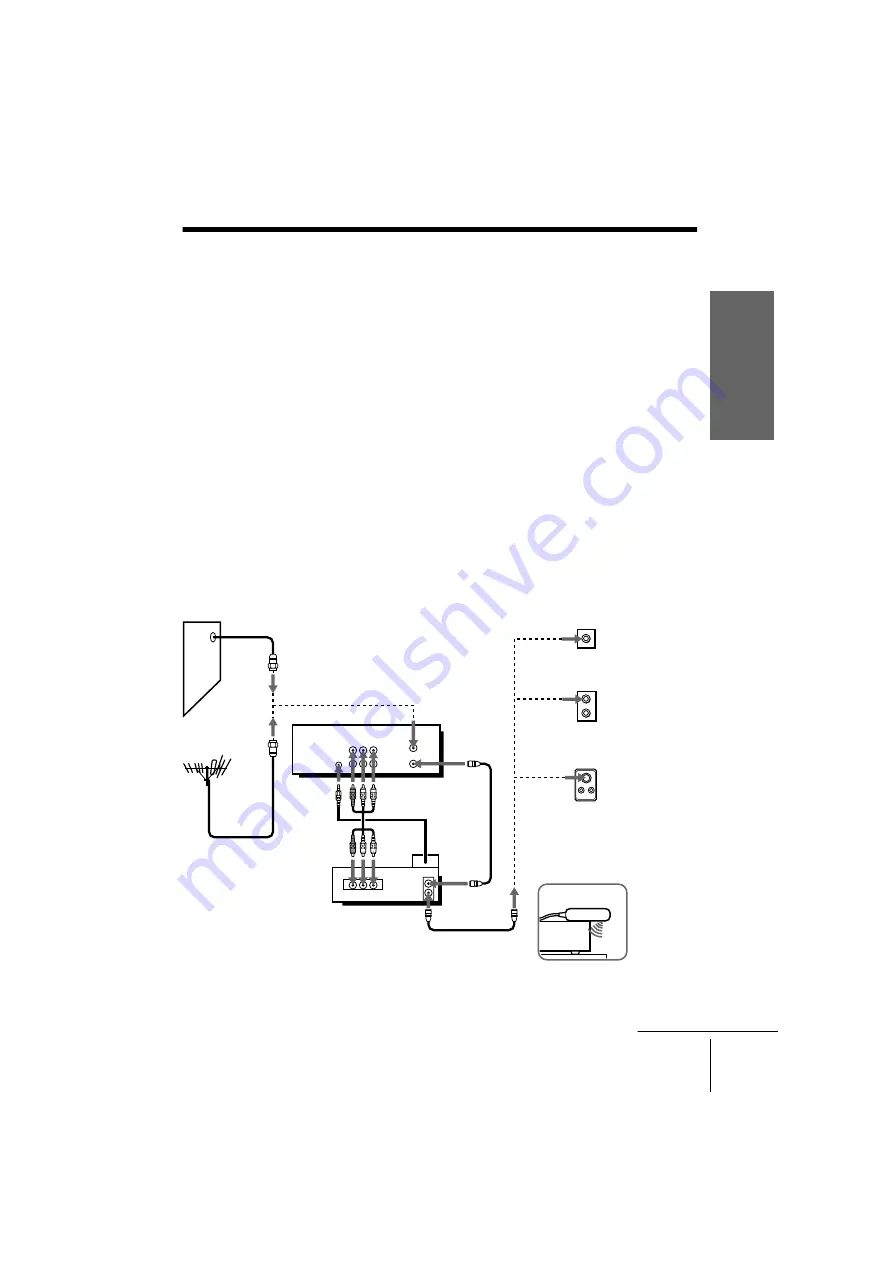 Sony N71 Operating Instructions Manual Download Page 15