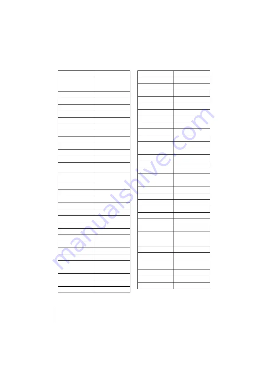 Sony N71 Operating Instructions Manual Download Page 38