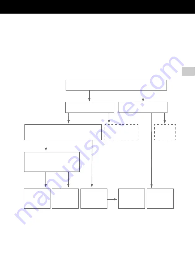 Sony NAS-SV20Di User Manual Download Page 25