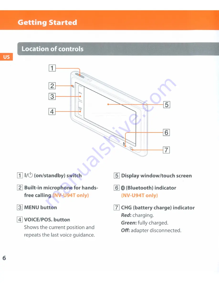 Sony nav-u Quick Start Manual Download Page 6