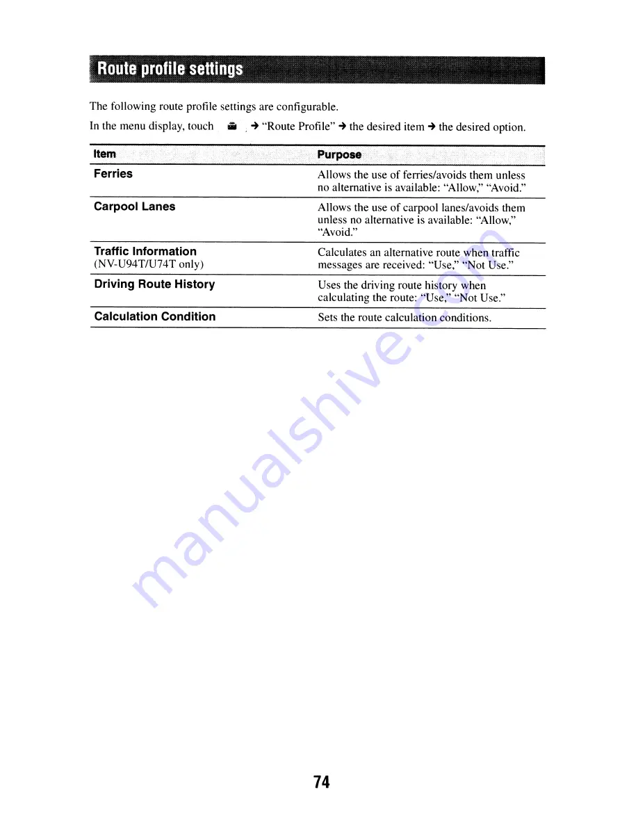 Sony nav-u Quick Start Manual Download Page 110