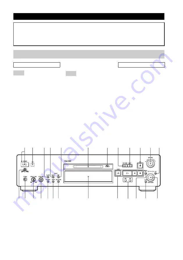 Sony NET MD MDS-JB980 Скачать руководство пользователя страница 4