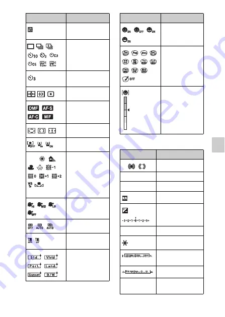 Sony NEX-F3K Instruction Manual Download Page 41