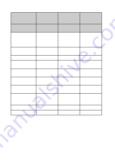 Sony NEX-F3K Instruction Manual Download Page 156