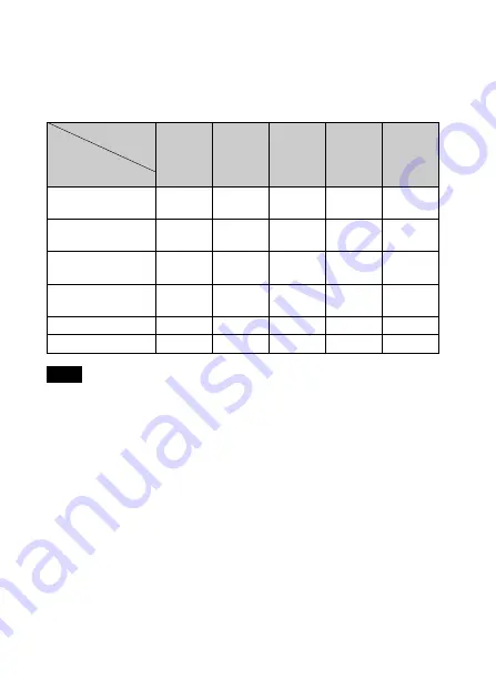 Sony NEX-F3K Instruction Manual Download Page 246