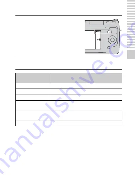 Sony NEX-F3K Instruction Manual Download Page 287