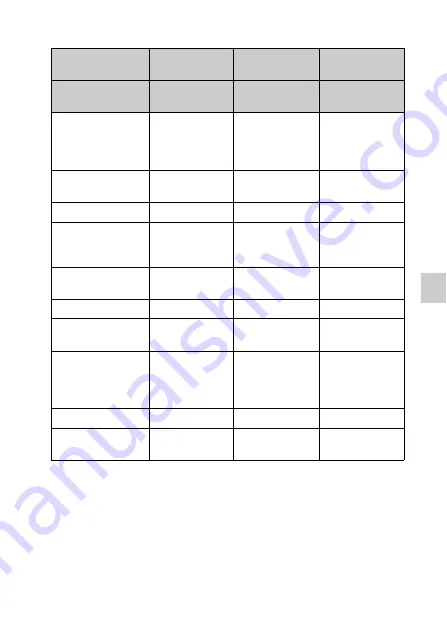 Sony NEX-F3K Instruction Manual Download Page 313