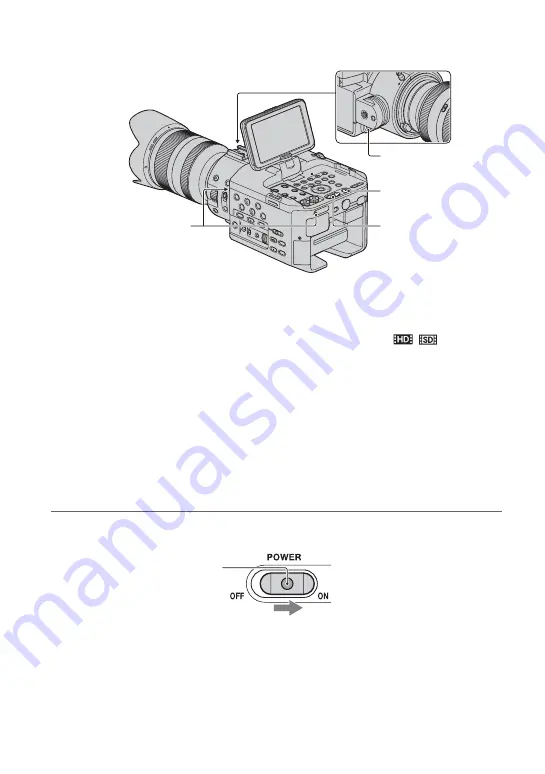 Sony NEX-FS100N Скачать руководство пользователя страница 26