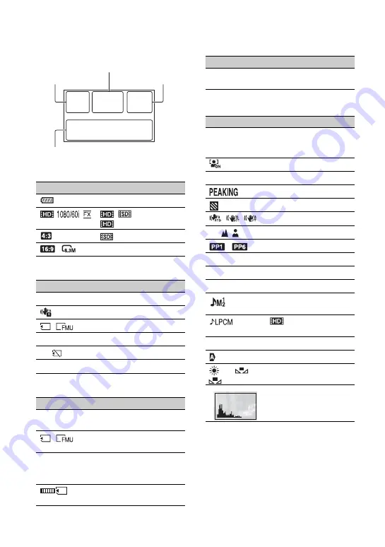 Sony NEX-FS700 Operating Manual Download Page 12