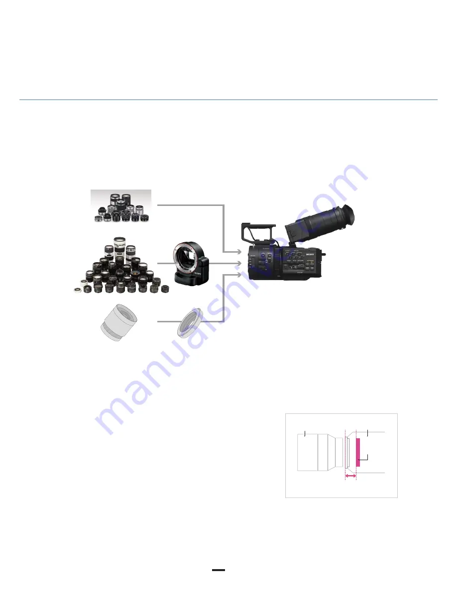 Sony NEX-FS700R Handbook Download Page 22