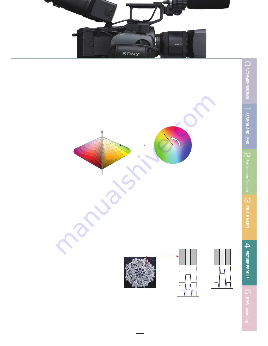 Sony NEX-FS700R Handbook Download Page 45