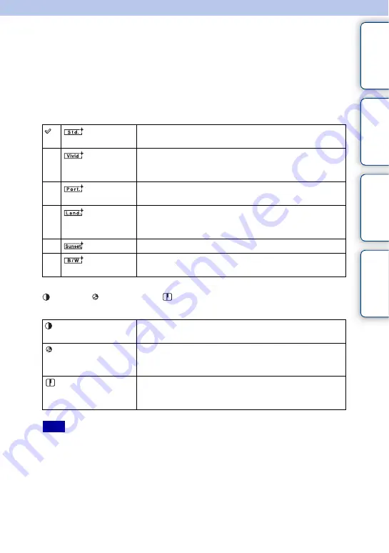 Sony NEX-VG10 - Digital Hd Video Camera Recorder Handbook Download Page 41