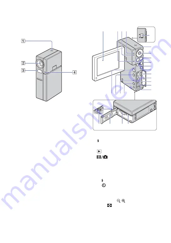 Sony NSC-GC1 Network Sharing Camera Handbook Download Page 8