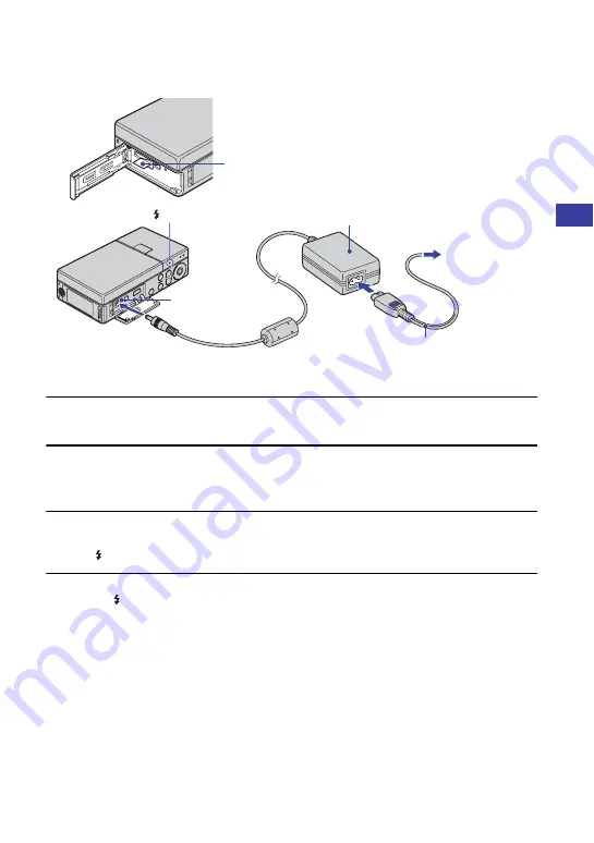 Sony NSC-GC1 Network Sharing Camera Handbook Download Page 15