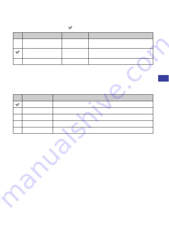 Sony NSC-GC1 Network Sharing Camera Handbook Download Page 21