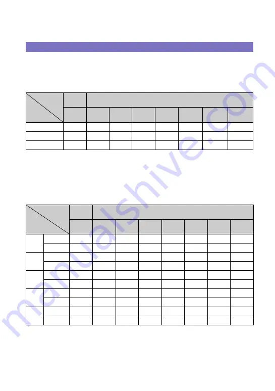 Sony NSC-GC1 Network Sharing Camera Handbook Download Page 22