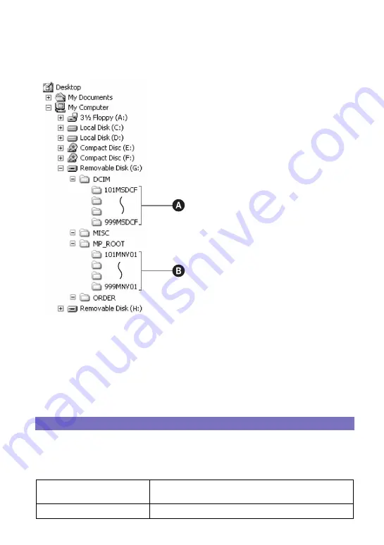 Sony NSC-GC1 Network Sharing Camera Handbook Download Page 62