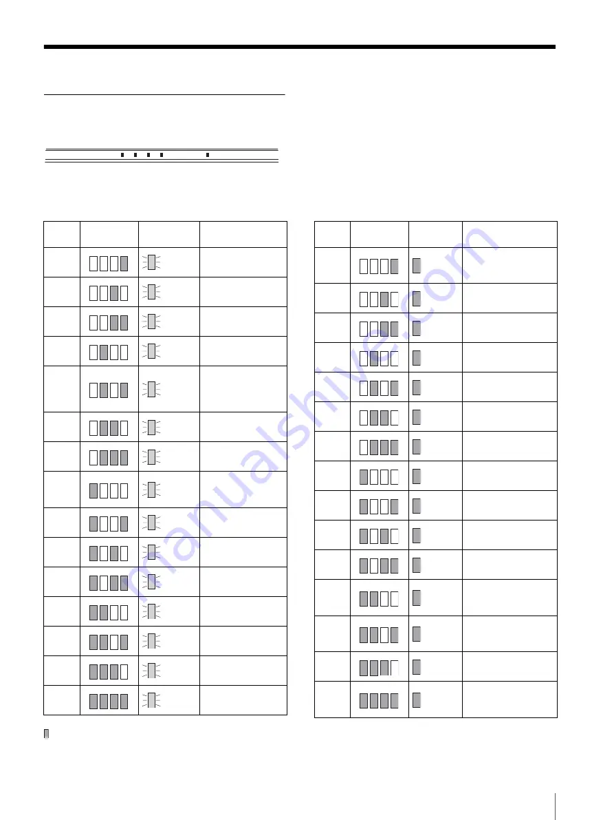 Sony NSR-1000 Series Installation Manual Download Page 151