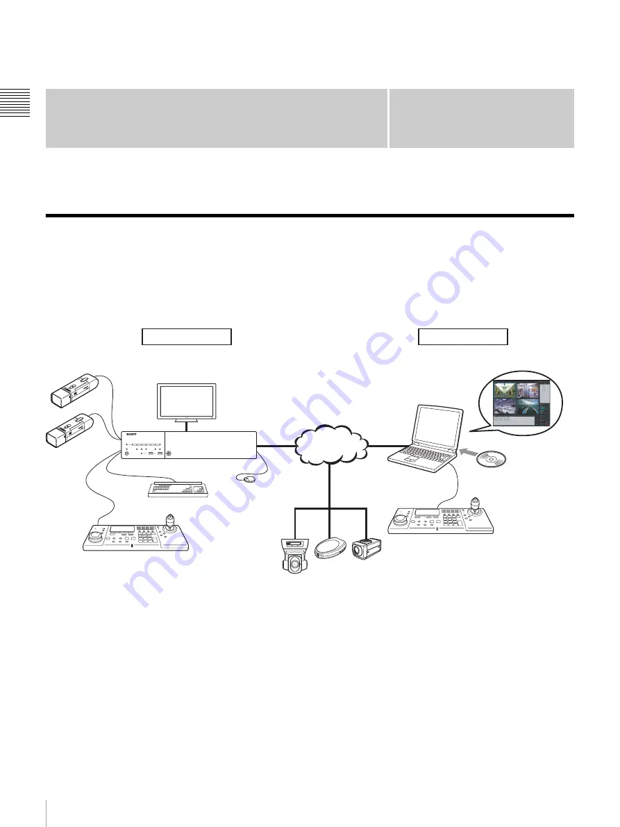 Sony NSR-500 User Manual Download Page 6