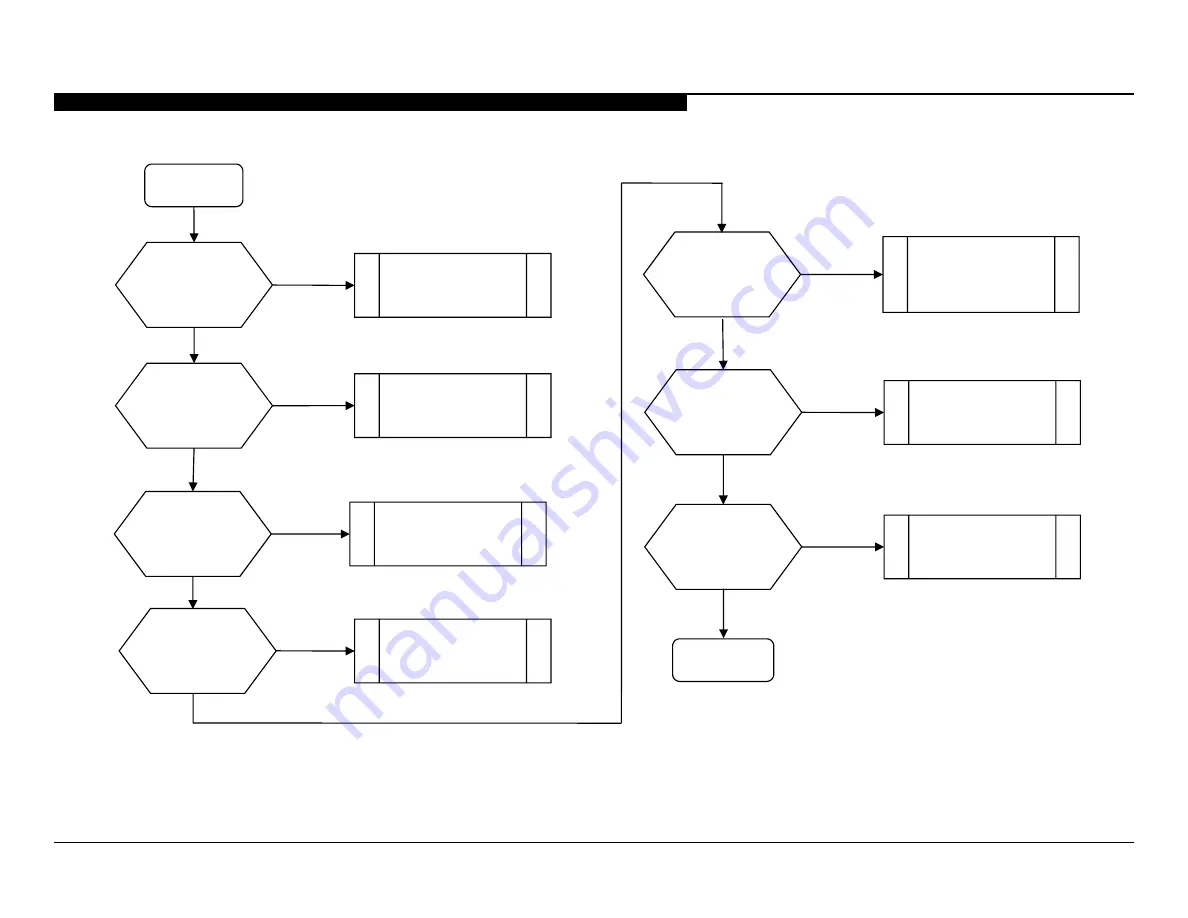 Sony NSZ-GX70 Service Manual Download Page 10