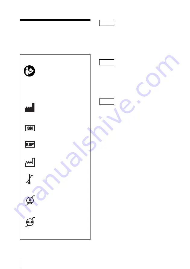 Sony NUA-BK10 Instructions For Use Manual Download Page 4