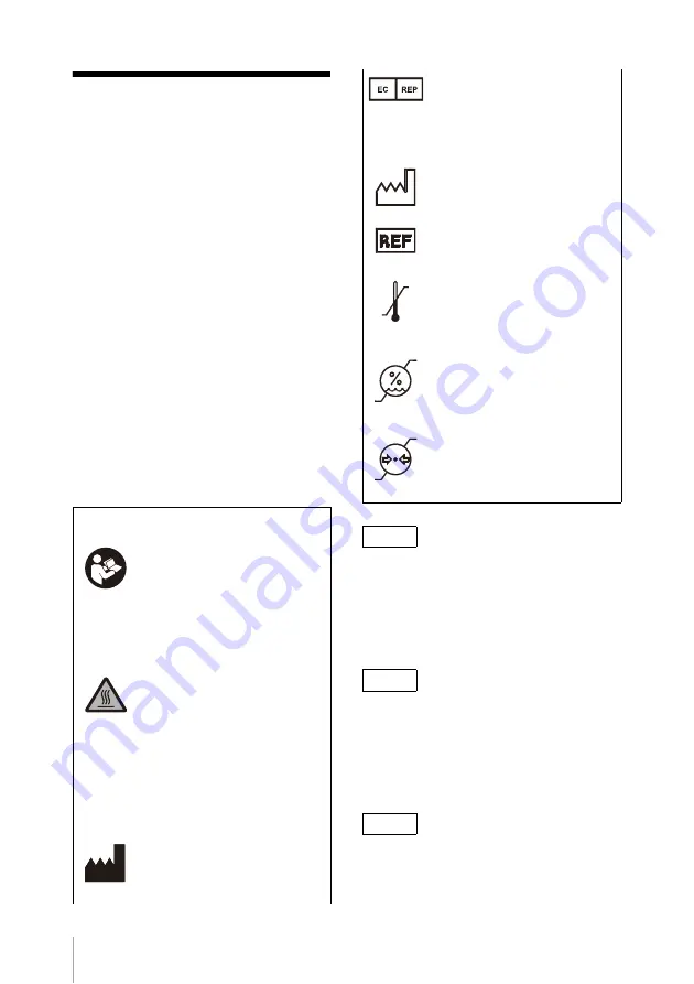 Sony NUA-BK30 Скачать руководство пользователя страница 4