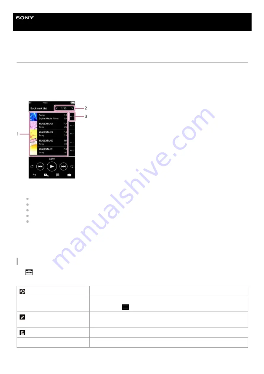 Sony NW-A55 Help Manual Download Page 40