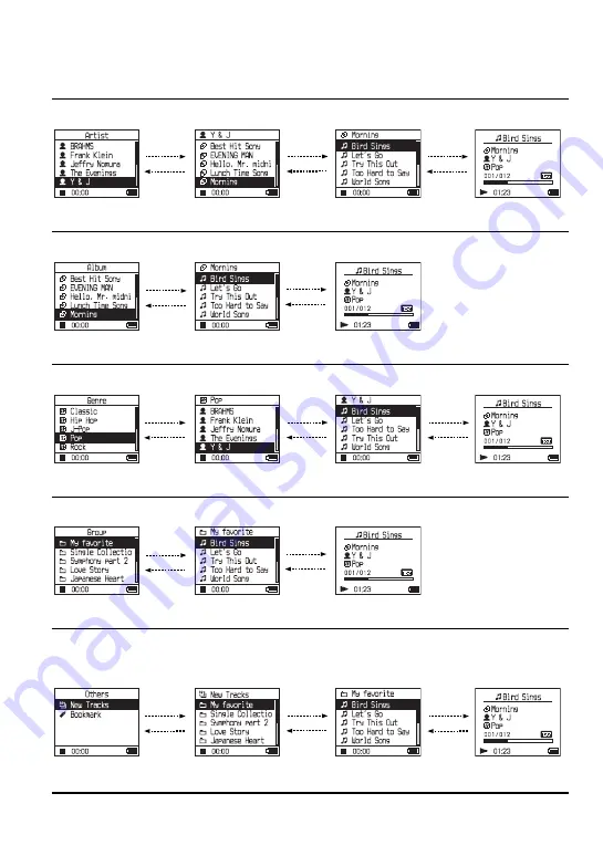 Sony NW HD1 - 20 GB Network Walkman Digital Music Player Operating Instructions Manual Download Page 22