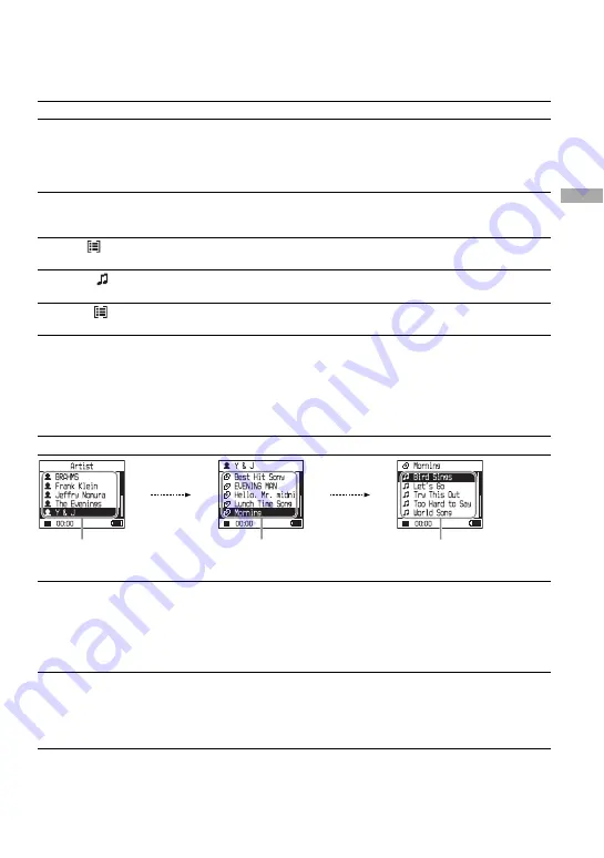 Sony NW HD1 - 20 GB Network Walkman Digital Music Player Operating Instructions Manual Download Page 25