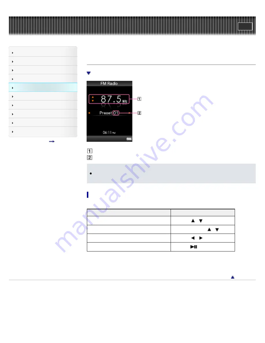 Sony NWZ-E364BLK User Manual Download Page 94