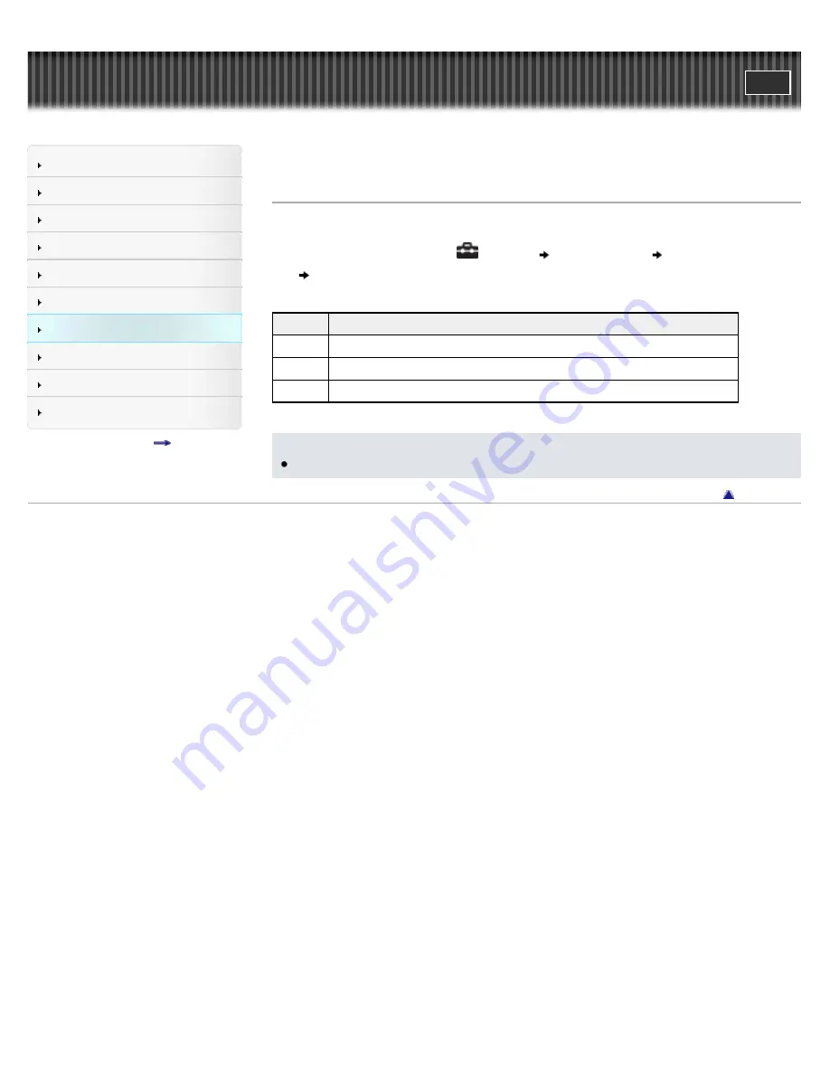 Sony NWZ-E364BLK User Manual Download Page 128