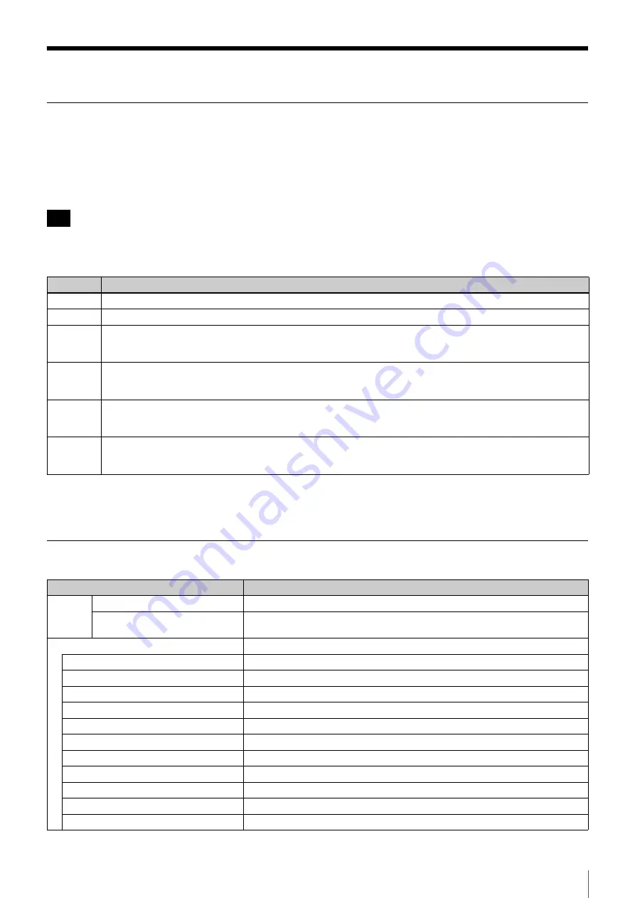 Sony NXL-IP55 Operation Manual Download Page 21