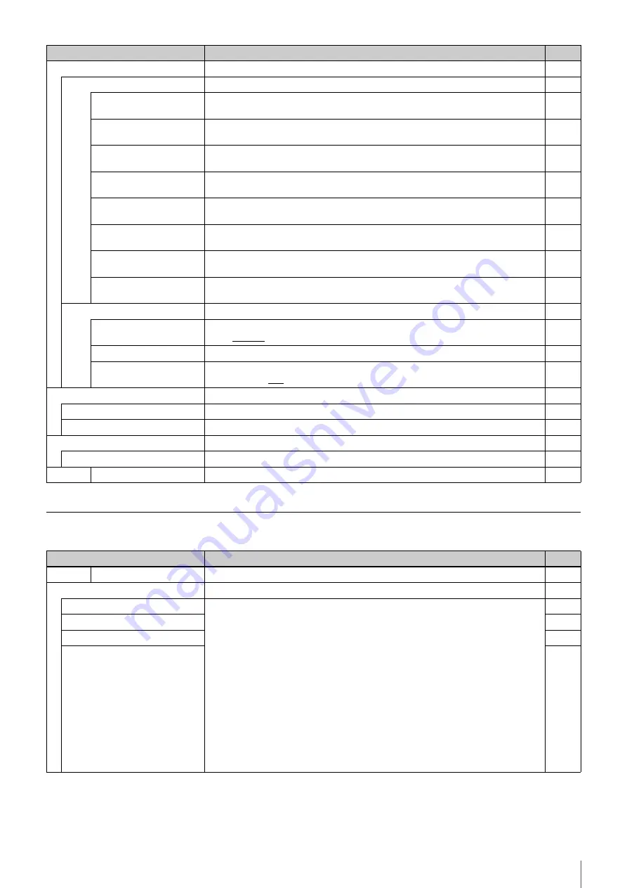 Sony NXL-IP55 Operation Manual Download Page 25