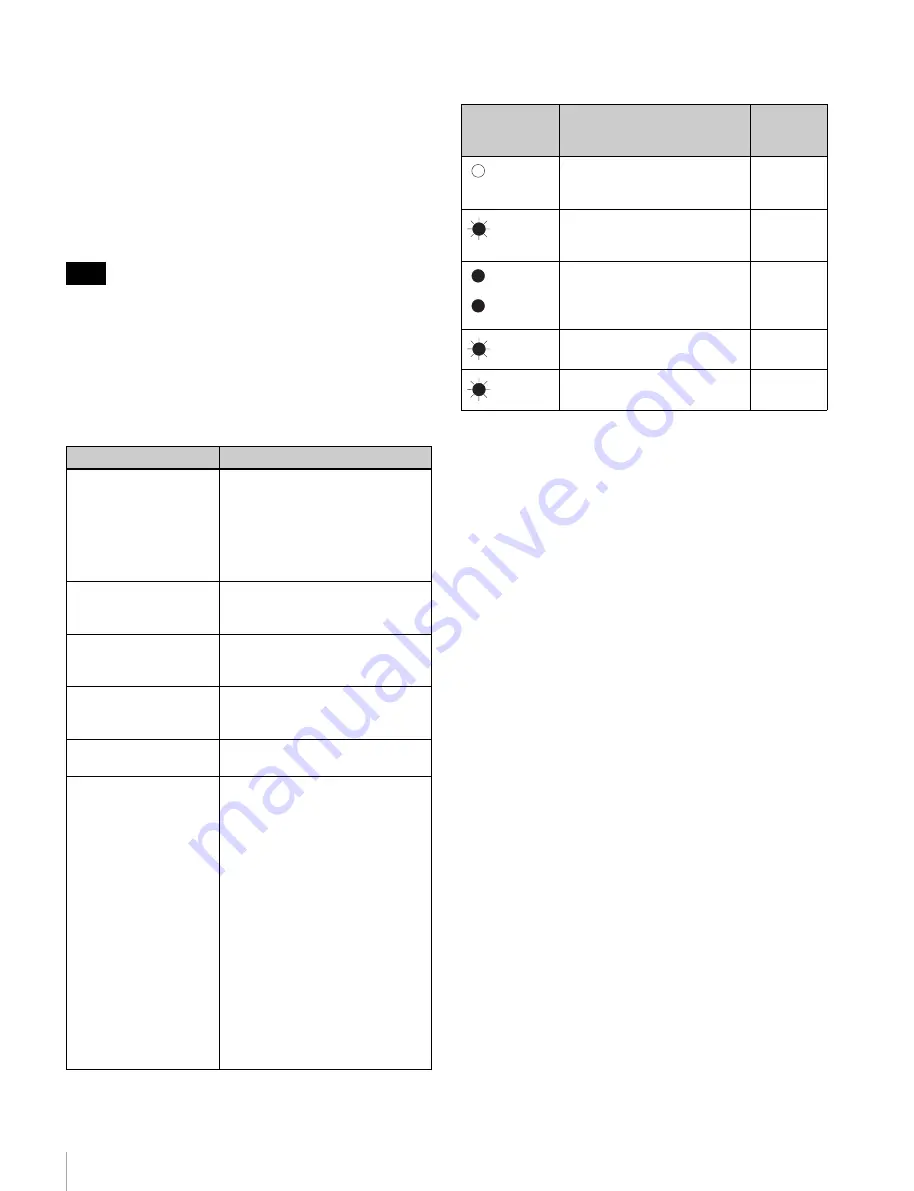 Sony ODS-D280F Operation Manual Download Page 134