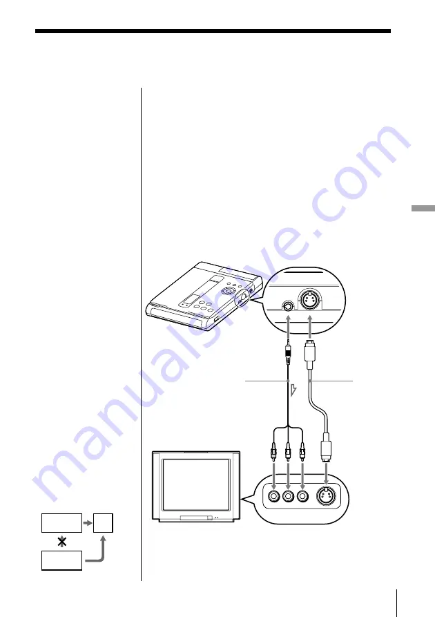 Sony PBD-D50 Operating Instruction Download Page 25